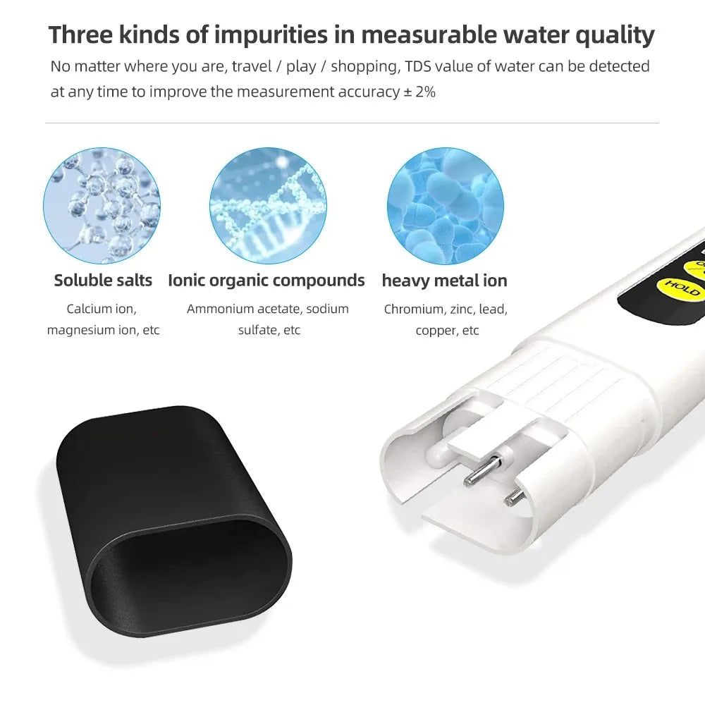 TDS Meter